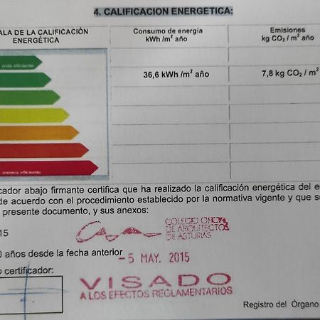 Apto. Vista Playa Poniente Lägenhet Gijón Exteriör bild