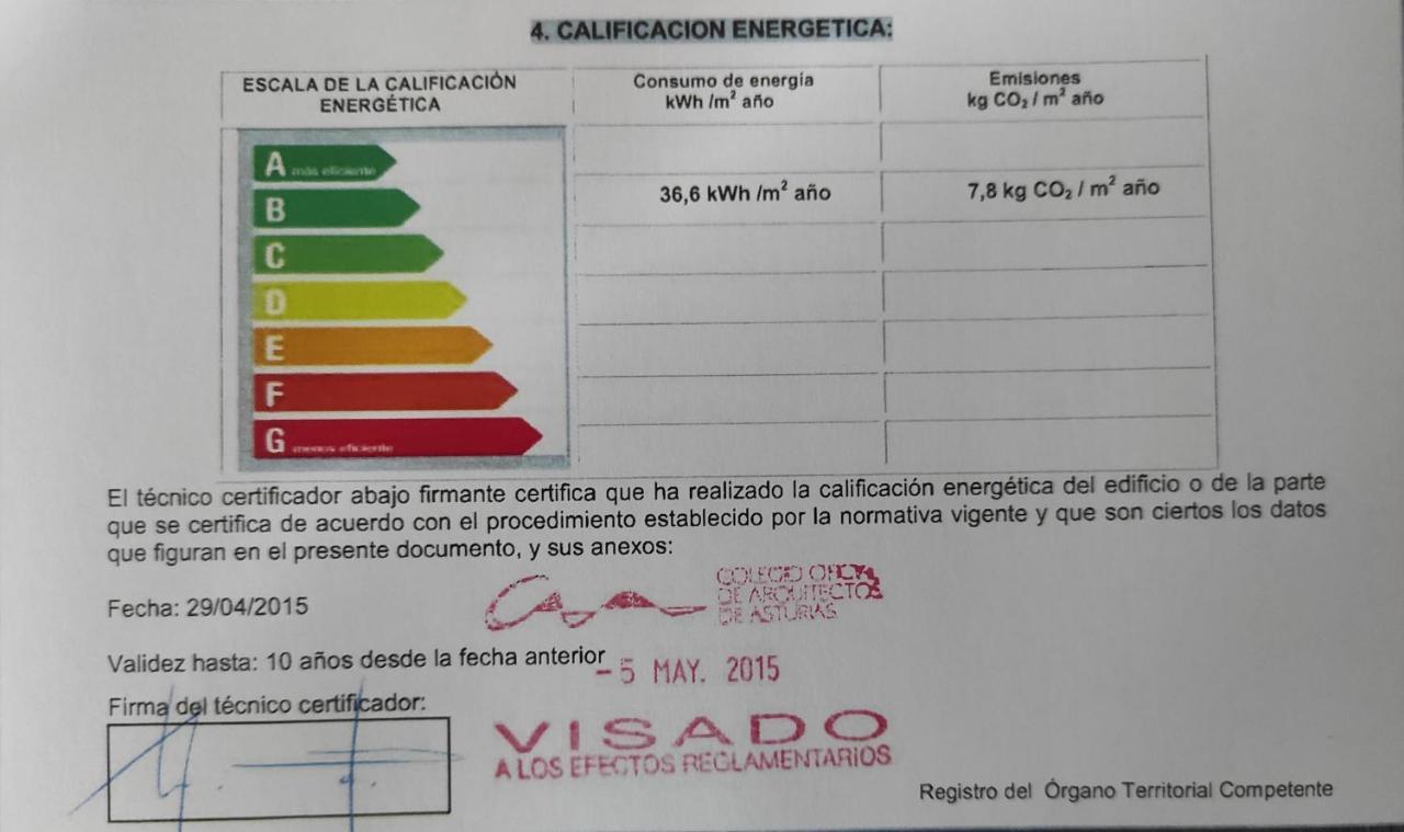 Apto. Vista Playa Poniente Lägenhet Gijón Exteriör bild